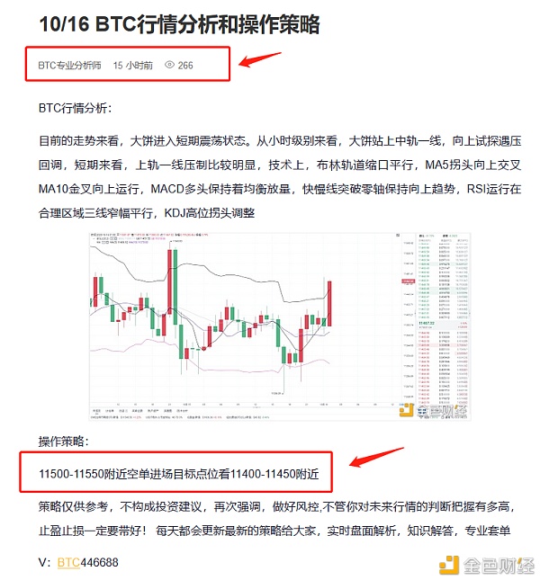 10/16 BTC空单布局策略精准命中完美利润150点。恭喜跟上你的硬币朋友们