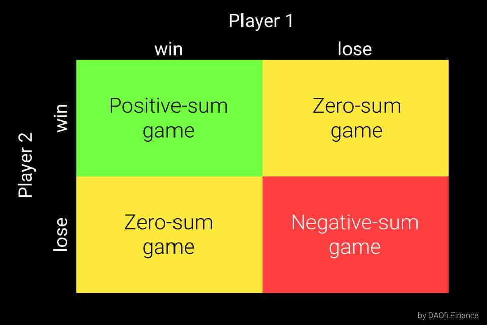 Daofi顾问Andrew Lee详细介绍了该项目的初衷和开发过程3