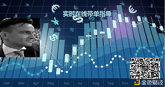 币圈总监：10/16比特币夜精品市场分析及运营建议1