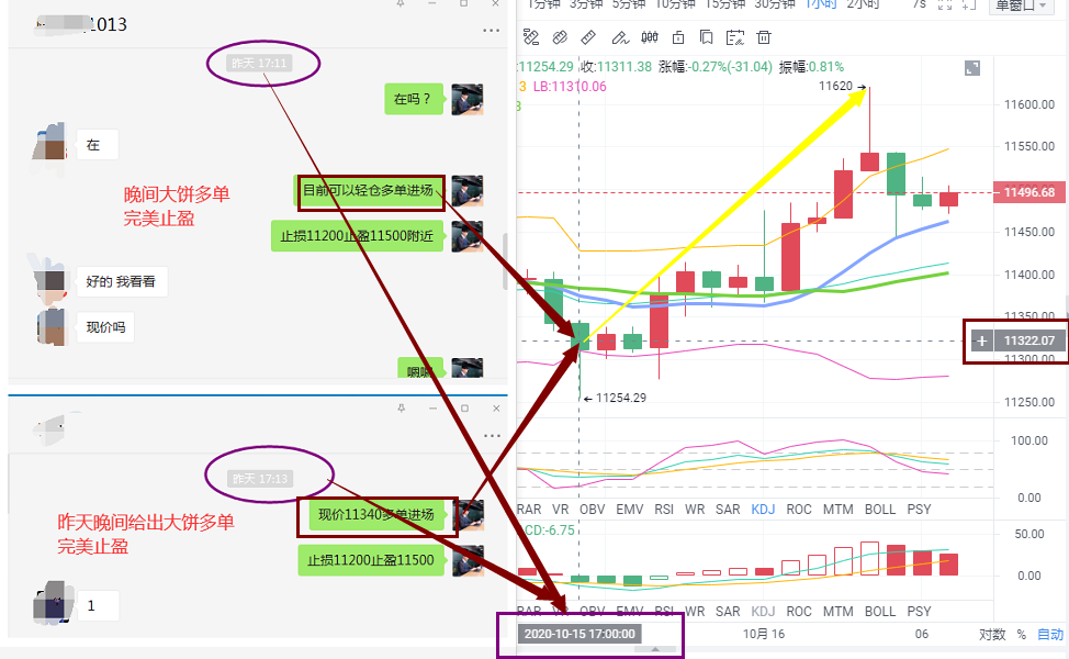 币海引路人：币价可能再次陷入横盘危机  后市何去何从1