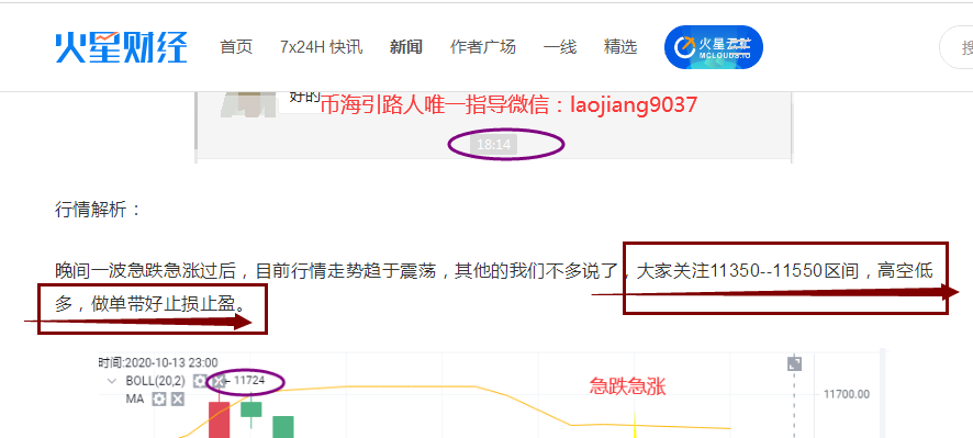 币海引路人：币价可能再次陷入横盘危机  后市何去何从5