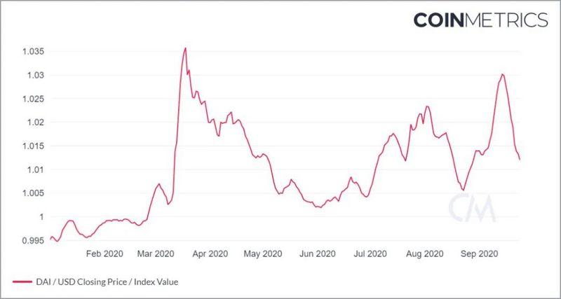 戴相龙现在60%由中央资产支持,这意味着什么?2 戴相龙现在60%由中央资产支持,这意味着什么?2