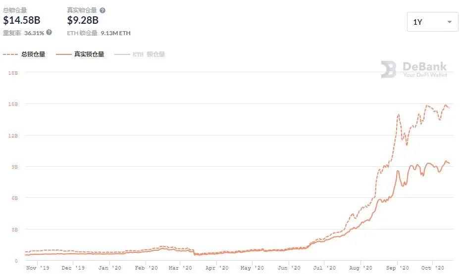 被低估的巢穴有望成为预言产业的颠覆者4