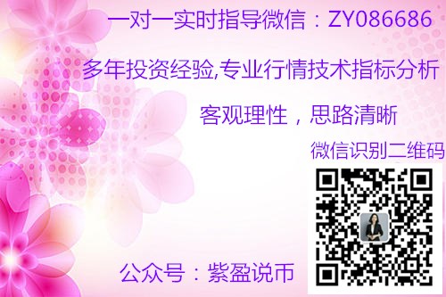 子英表示：比特币10.18，以太坊市场分析，持续震荡，总结你亏损的原因3