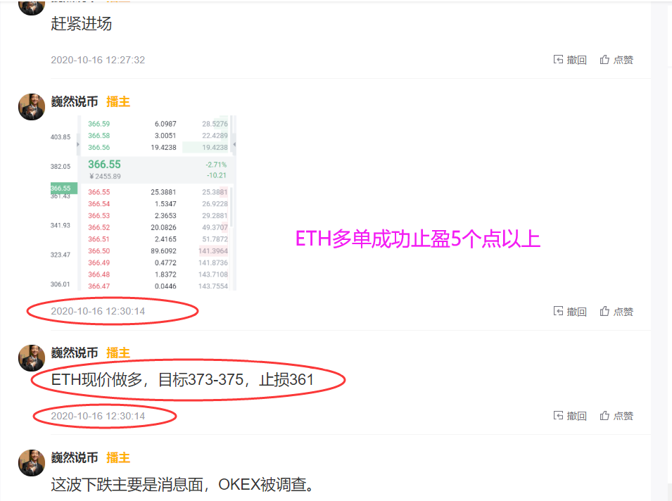 魏然表示货币：本周BTC净利超过1000点，周末小幅震荡，下周如何布局？1
