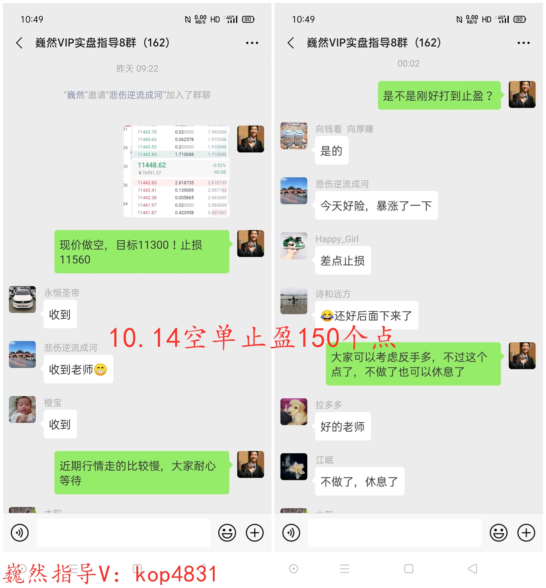 魏然表示货币：本周BTC净利超过1000点，周末小幅震荡，下周如何布局？6