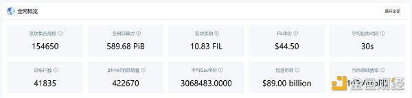 Filecoin矿工罢工？听矿长和当局的话