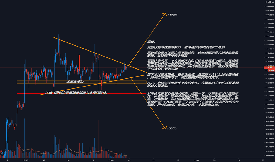 新闻不能改变趋势,更要注意盘面本身,大幅度波动,耐心等待入场 新闻不能改变趋势,更要注意盘面本身,大幅度波动,耐心等待入场