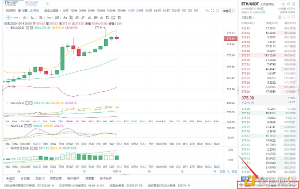 多头通货：10/19早盘eth市场分析及操作策略