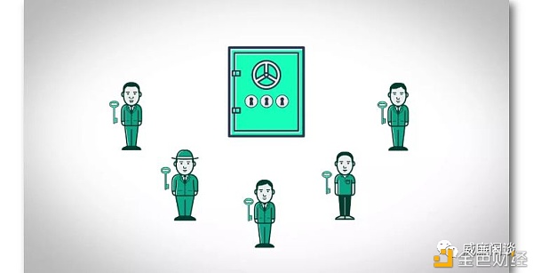 秘钥：你的兑换金/钱包/头像里的钱是谁？2