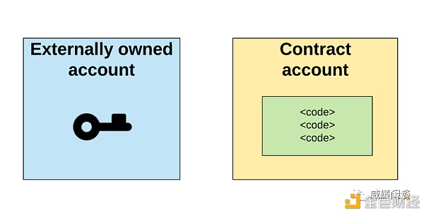 秘钥：你的兑换金/钱包/头像里的钱是谁？5
