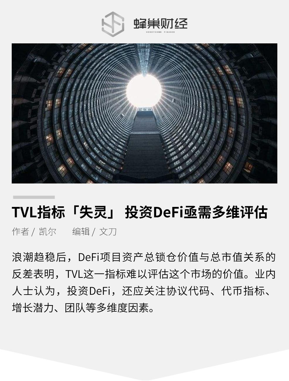 TVL指数在defi中的“失败”投资需要多维评估 TVL指数在defi中的“失败”投资需要多维评估