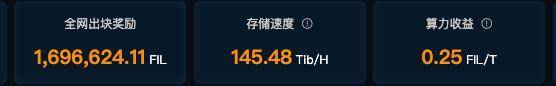 Filecoin将释放25%的区块奖励。对于陷入困境的矿工来说有多困难？4