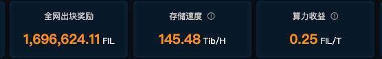 对于filecoin来说，释放25%的区块来奖励“困在承诺中”的矿工有多难？4
