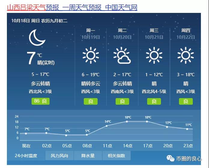 徐兴兴终于进去了,韭菜们慌了!11 徐兴兴终于进去了,韭菜们慌了!11