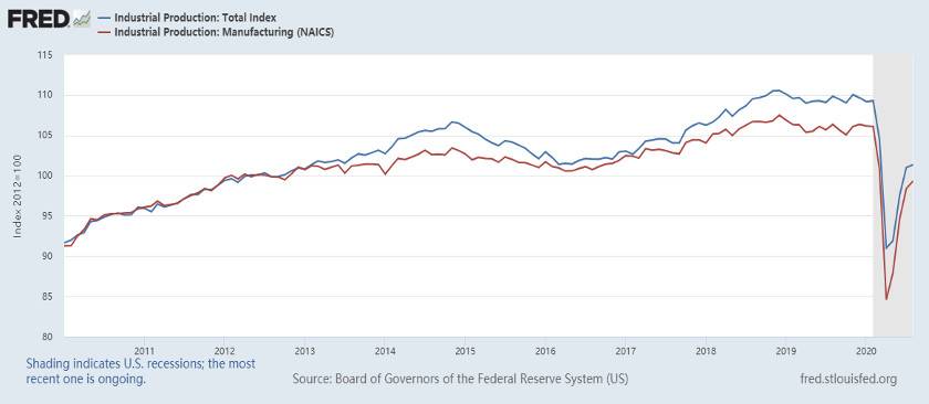加密货币市场黑天鹅演绎框架的深入探讨——以“3·12”事件为例