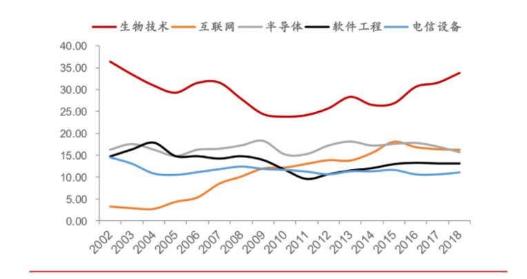 加密货币市场黑天鹅演绎框架的深入探讨——以“3·12”事件为例1
