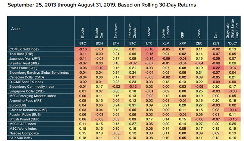 加密货币市场黑天鹅演绎框架的深入探讨——以“3·12”事件为例4