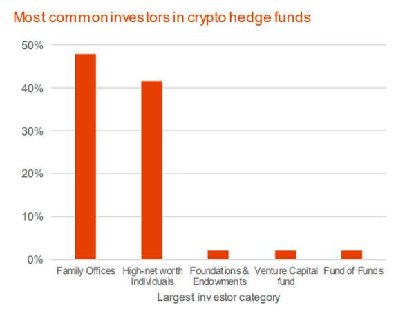 加密货币市场黑天鹅演绎框架的深入探讨——以“3·12”事件为例6