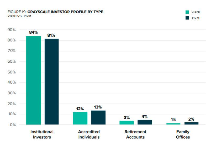 加密货币市场黑天鹅演绎框架的深入探讨——以“3·12”事件为例7