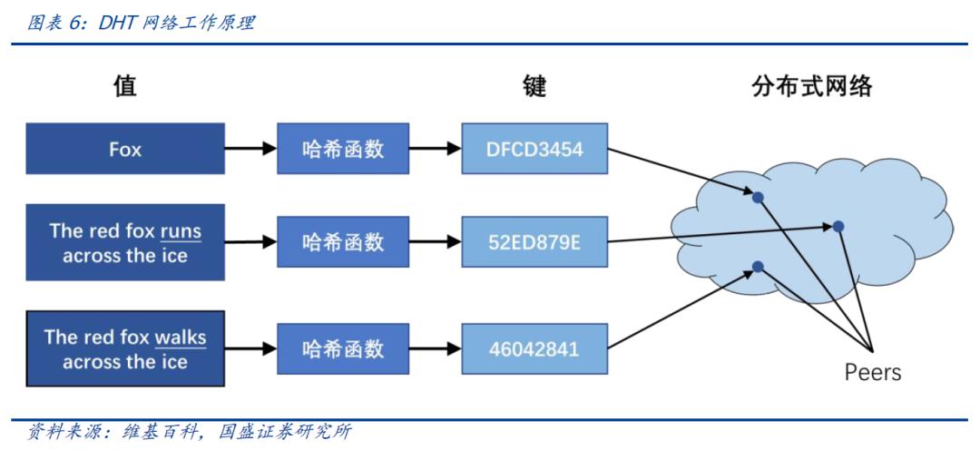 BETHASH兴全新视野定开混合