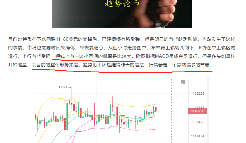 货币走势：比特币回升上行动力完全符合前期思路，为150点