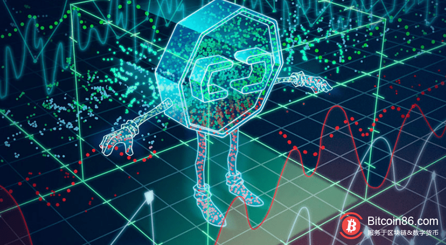 比特币和以太坊占WiFi锁定价值的44%