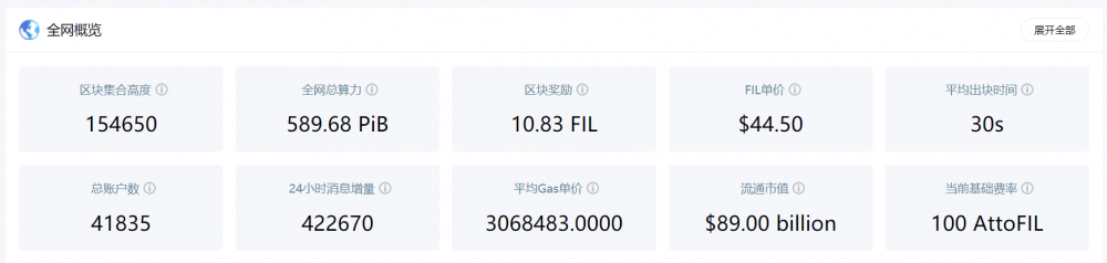 Filecoin矿工罢工？听矿长和当局的话