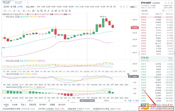 贝格币圈：10/20早间eth空箱订单恭喜货仓客户实现完美盈利，5点实力等待您体验1