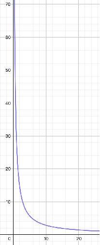 矿山为什么要收取手续费？对矿山资源库破产概率与储备的认识1