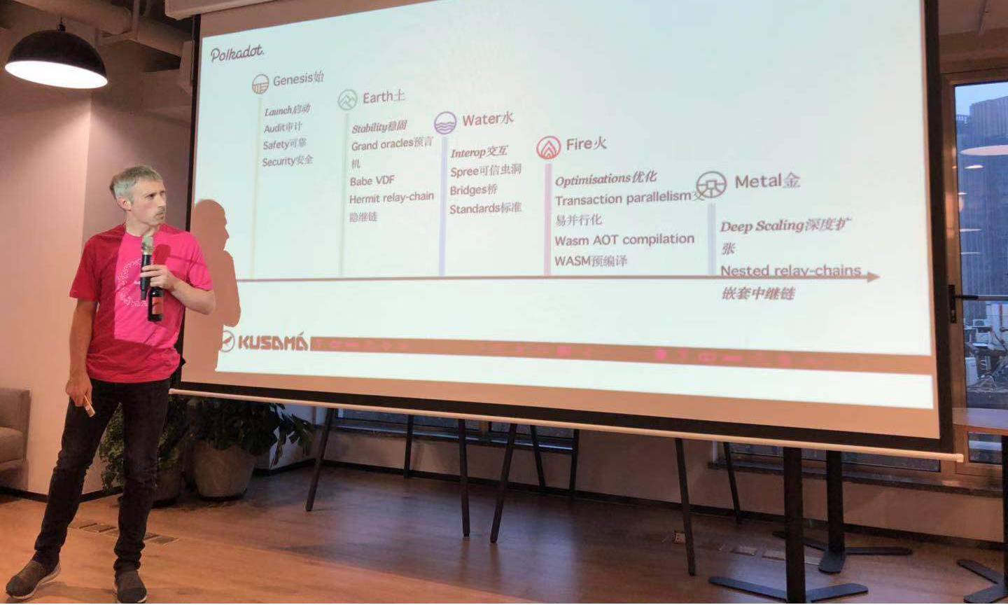 寻找博卡圣杯：草间弥生是否会迈出嵌套接力链的第一步？3