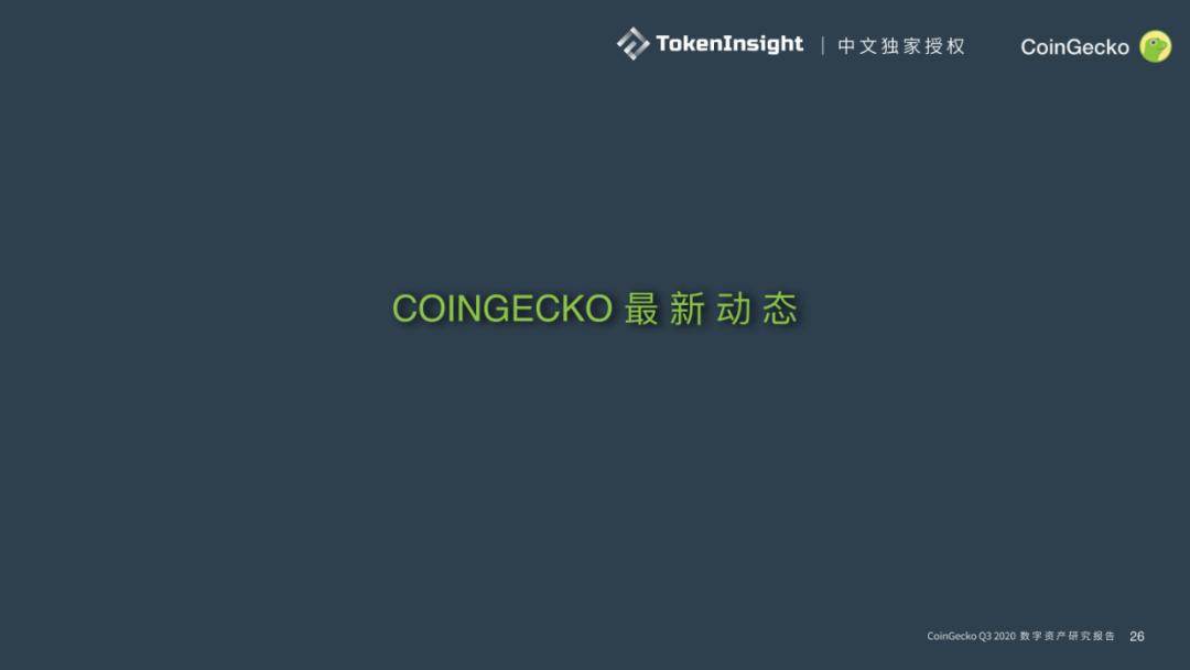 Coingecko 2020第三季度数字资产行业季度报告24 Coingecko 2020第三季度数字资产行业季度报告24