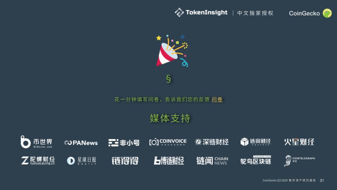 Coingecko 2020第三季度数字资产行业季度报告28