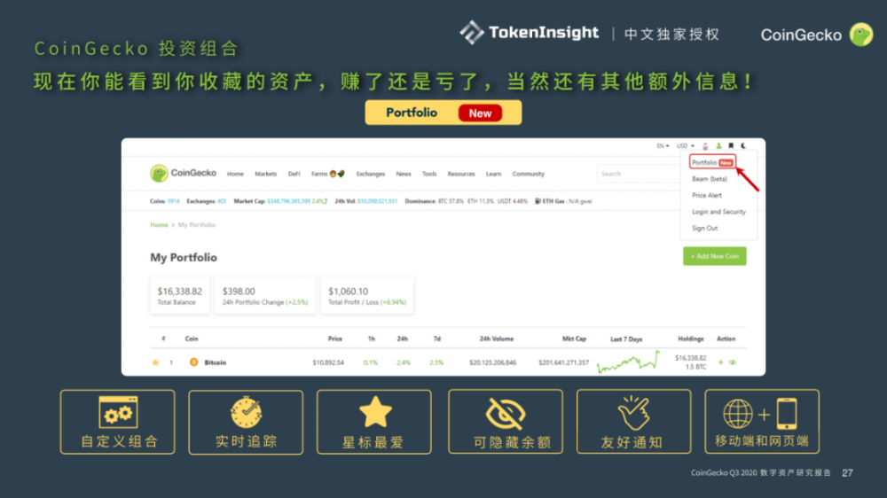 Coingecko 2020第三季度数字资产行业季度报告| tokeninsight中文独家授权25 Coingecko 2020第三季度数字资产行业季度报告| tokeninsight中文独家授权25