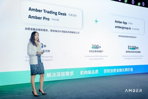 琥珀集团新产品矩阵发布全链条产品引领行业未来4 琥珀集团新产品矩阵发布全链条产品引领行业未来4
