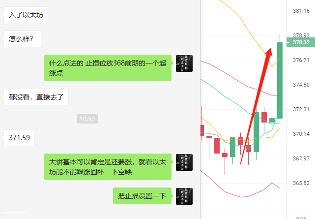 趋势论：比特币一路上涨。晚上会不会有退后潮？1
