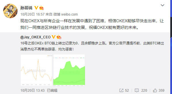 Okex平台恢复法国货币交易，比特币收费12200美元。1