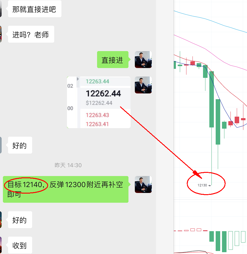 黄子善：BTC慢升型创新高探索1