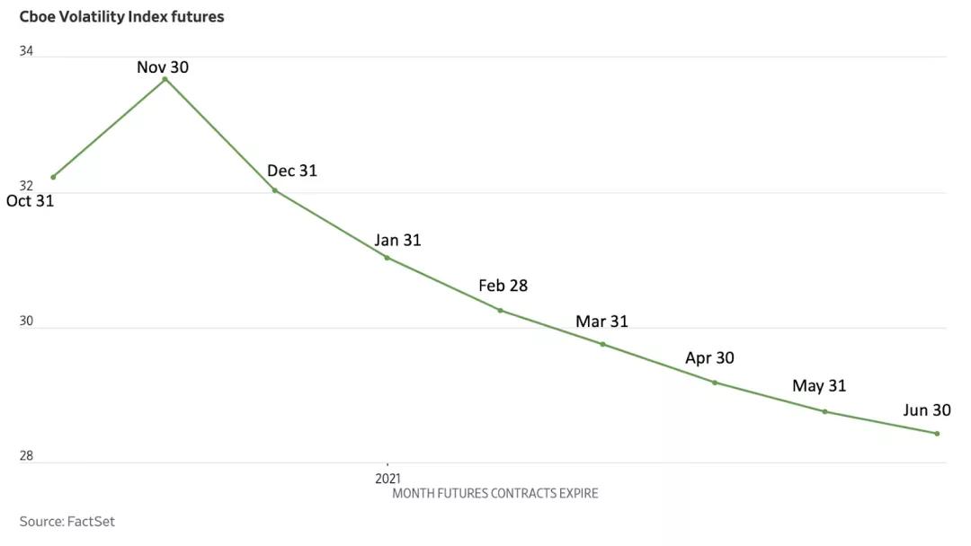 以太坊2.0“锁定”将如何推动defi的创新5