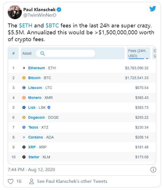 Zengo CEO分享应对以太坊高网络成本的建议2