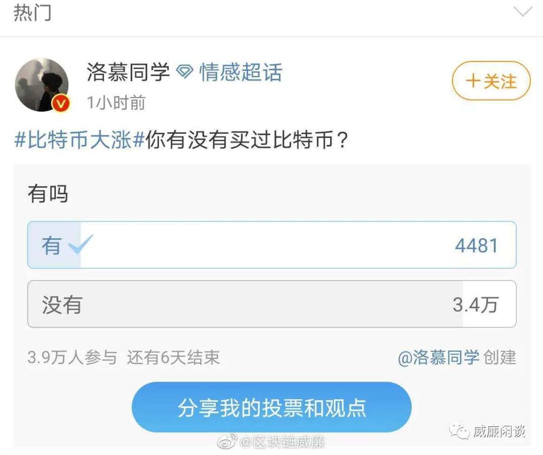 比特币因为这一优势而达到了一个新的高度。今年谁在购买比特币？9