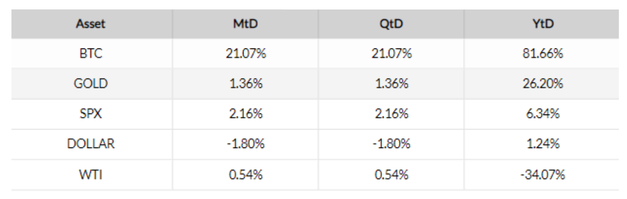 支付巨头贝宝（PayPal）整合加密货币意味着比特币的用户群可能增加三倍2