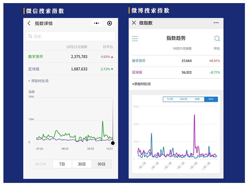 搜房网从穆牛区块链研究院获得了几百万元的战略投资1 搜房网从穆牛区块链研究院获得了几百万元的战略投资1