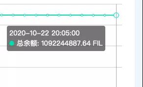 数据难题:filecoin的真实流通?测试货币兑换成实际货币的金额是多少?收集了多少羊毛?1 数据难题:filecoin的真实流通?测试货币兑换成实际货币的金额是多少?收集了多少羊毛?1