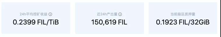 数据难题:filecoin的真实流通?测试货币兑换成实际货币的金额是多少?收集了多少羊毛?5 数据难题:filecoin的真实流通?测试货币兑换成实际货币的金额是多少?收集了多少羊毛?5