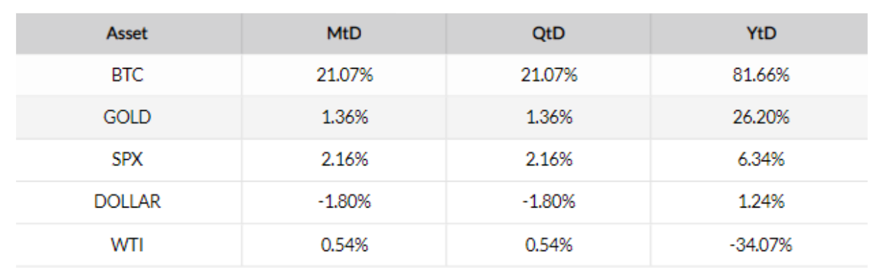支付巨头贝宝（PayPal）整合加密货币意味着比特币的用户群可能增加三倍2