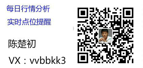 陈楚楚:比特币保持区间整合稳定运行3 陈楚楚:比特币保持区间整合稳定运行3