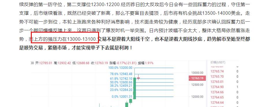 趋势解决方案:10/23 BTC夜间突破13200?如何布局4 趋势解决方案:10/23 BTC夜间突破13200?如何布局4