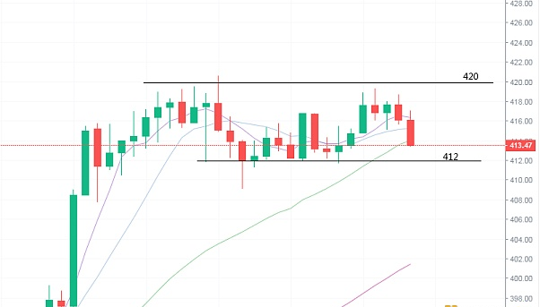 比特币以太坊夜市分析及运营策略1 比特币以太坊夜市分析及运营策略1