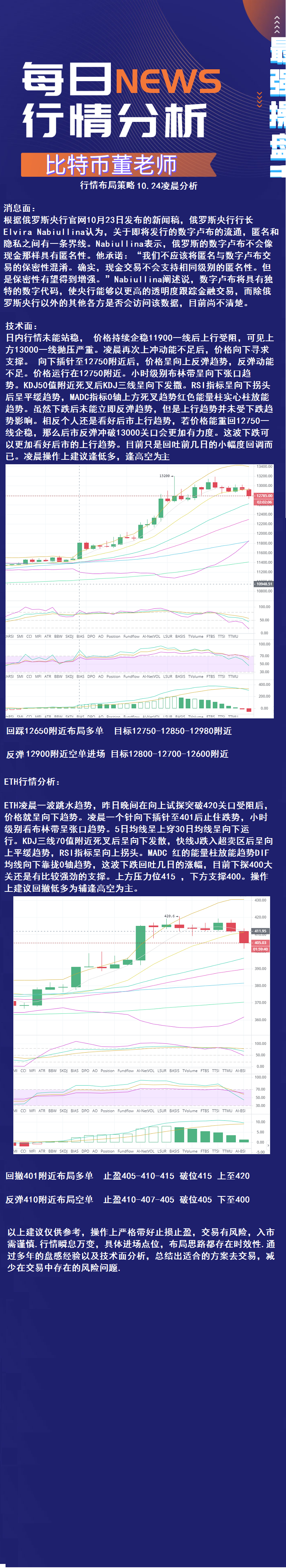BTC/eth几经难站稳脚跟，大盘在企稳1.3万回档支撑后较为健康
